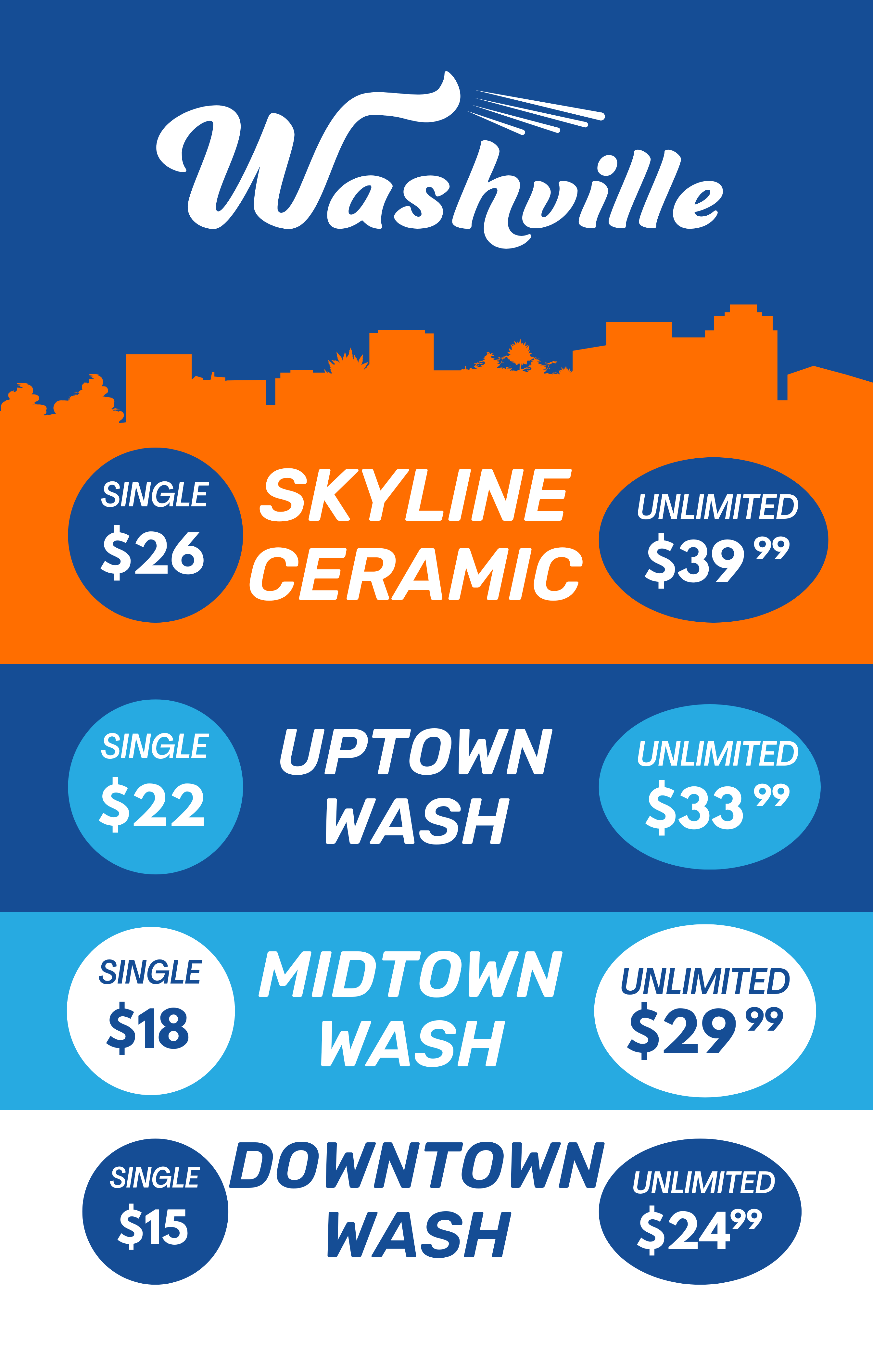 Windmaster Insert - LI 2025 Wash Menu – Washville USA