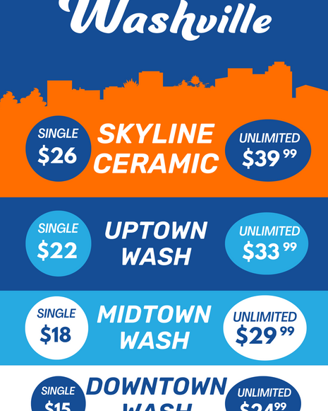 Windmaster Insert - LI 2025 Wash Menu